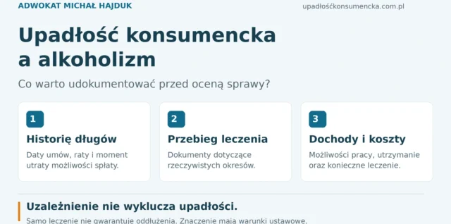Dokumenty do oceny upadłości przy uzależnieniu od alkoholu: historia długów, przebieg leczenia oraz dochody i konieczne koszty.