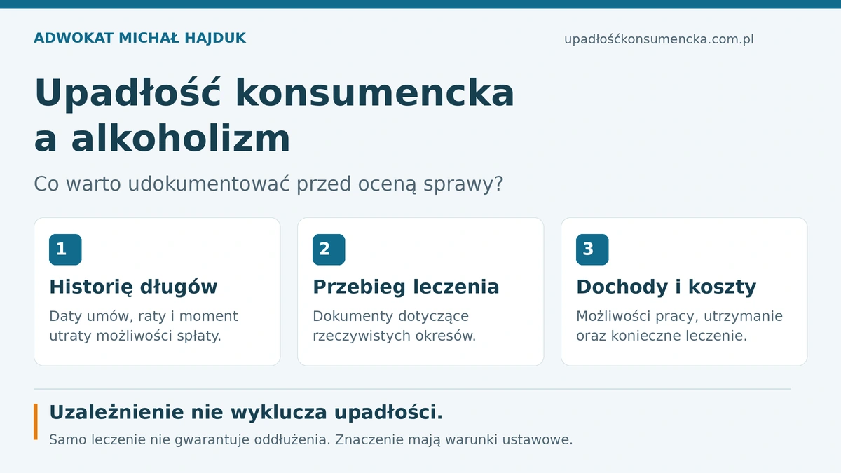 Dokumenty do oceny upadłości przy uzależnieniu od alkoholu: historia długów, przebieg leczenia oraz dochody i konieczne koszty.