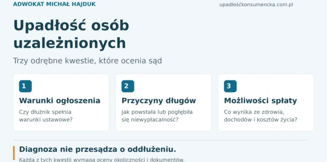 Schemat trzech ocen: warunki ogłoszenia upadłości, przyczyny niewypłacalności i możliwości spłaty.
