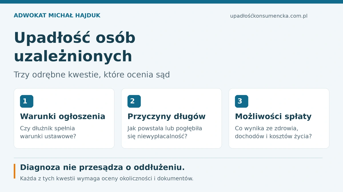 Schemat trzech ocen: warunki ogłoszenia upadłości, przyczyny niewypłacalności i możliwości spłaty.