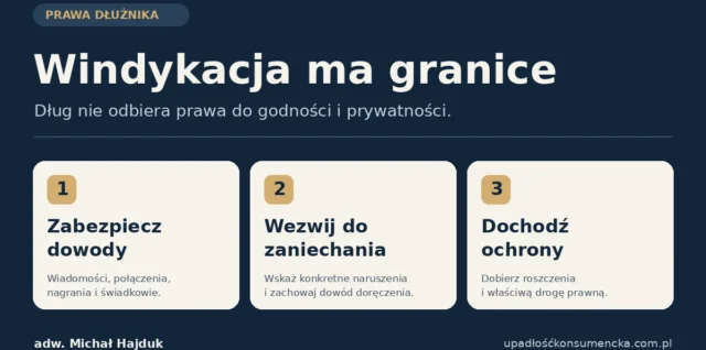 Windykacja ma granice: zabezpiecz dowody, wezwij do zaniechania naruszeń i dochodź ochrony dóbr osobistych.