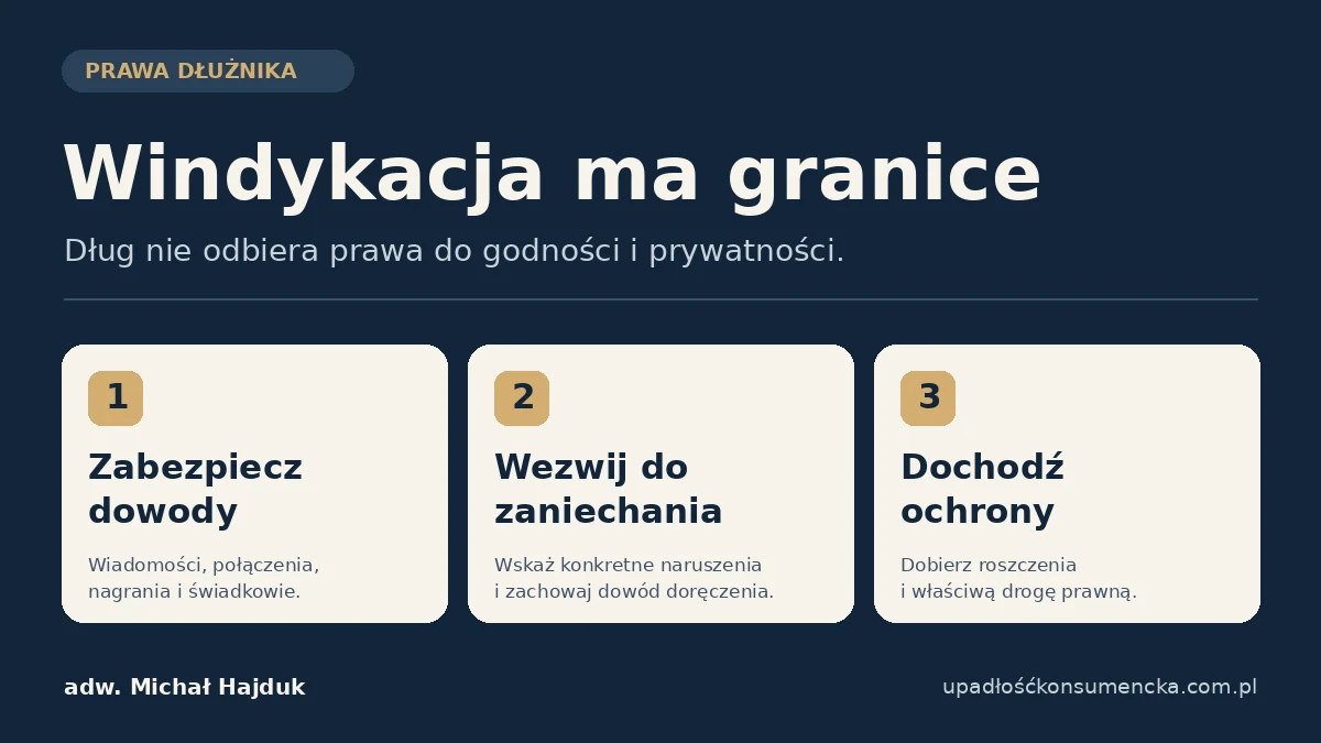 Windykacja ma granice: zabezpiecz dowody, wezwij do zaniechania naruszeń i dochodź ochrony dóbr osobistych.